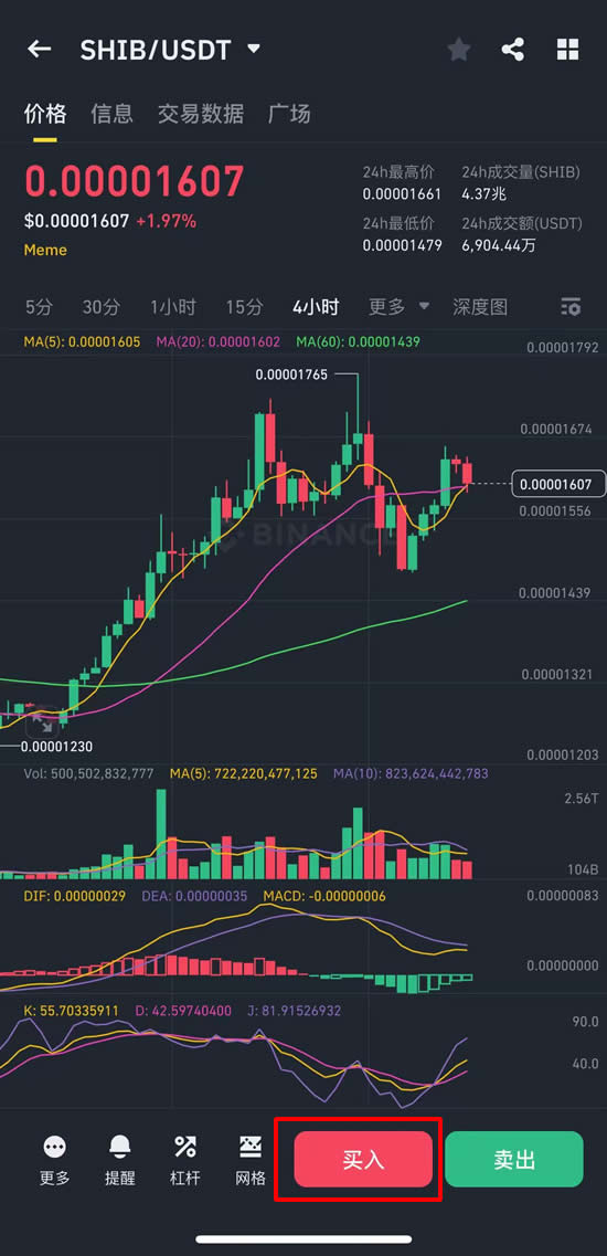 Shibainu (SHIB)币是什么?SHIB代币经济学、价格预测及购买方法