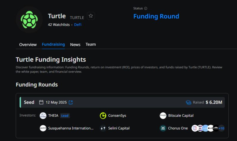 什么是Turtle(TURTLE)币?值得投资吗?Turtle工作原理、代币经济学和路线图分析