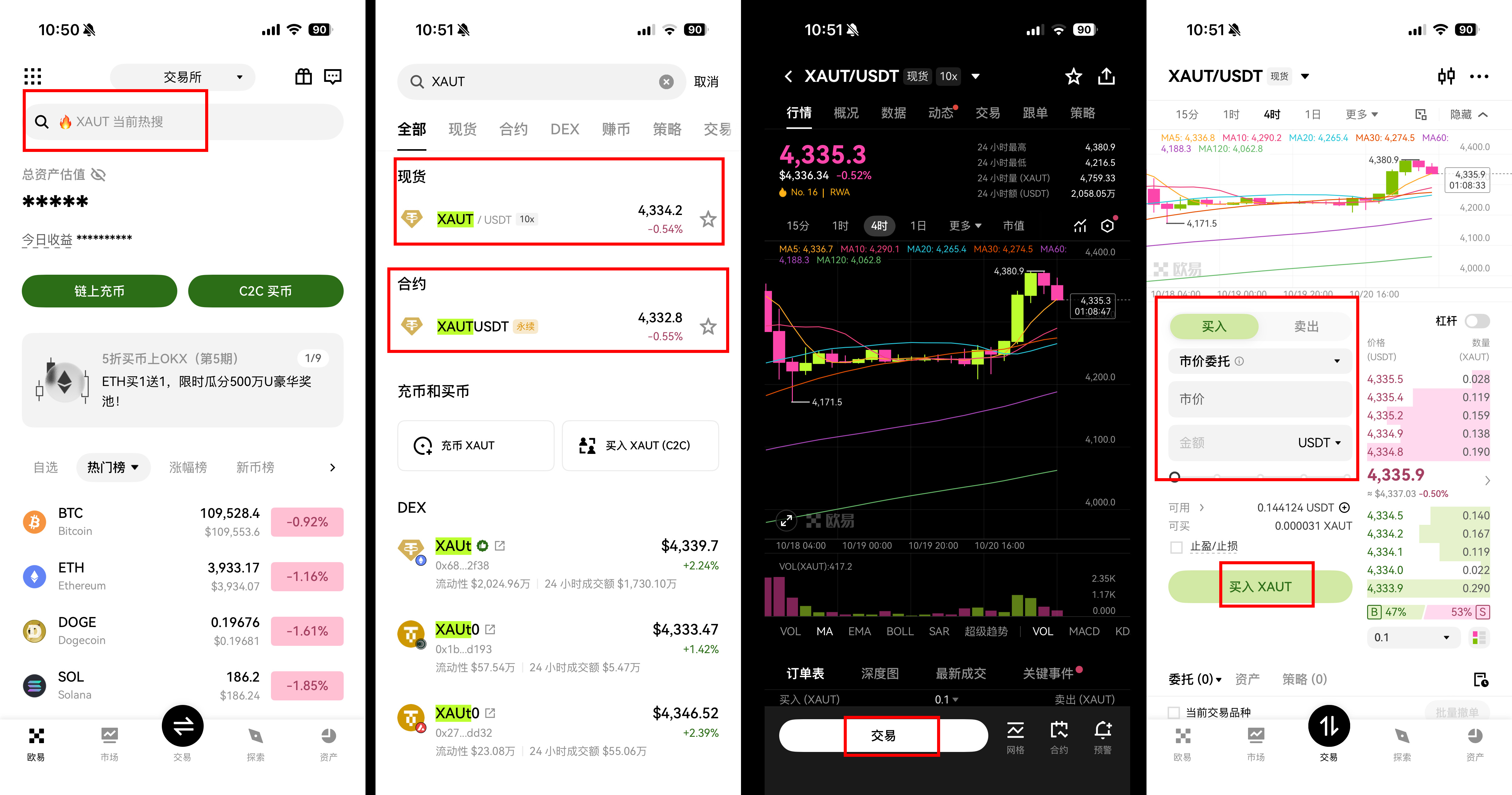 Tether Gold (XAUt)币解析:与实体黄金有何区别?值得购买吗?怎么买?
