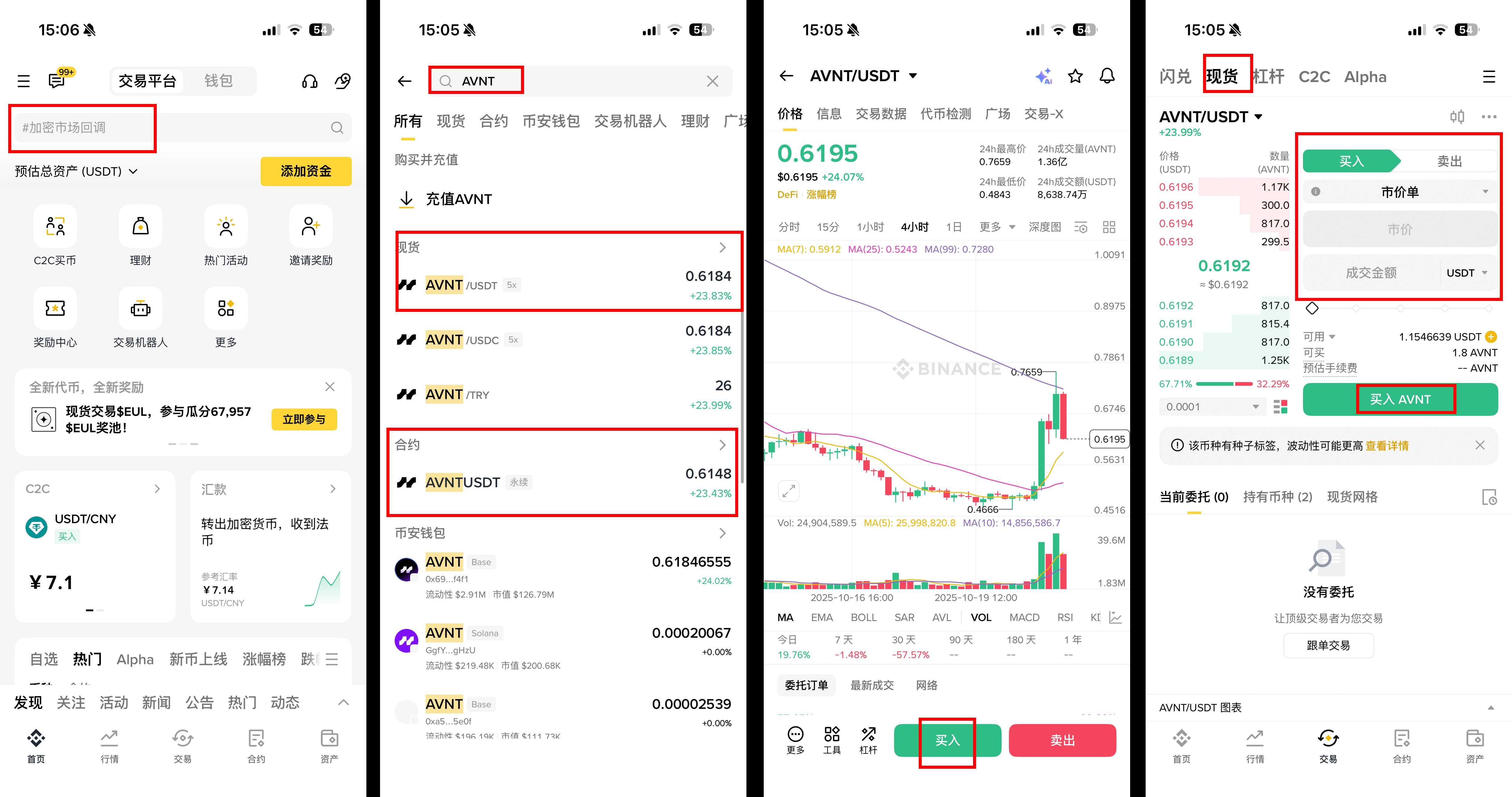 Avantis (AVNT) 币是什么?如何领取空投?怎么买AVNT币?代币经济学介绍