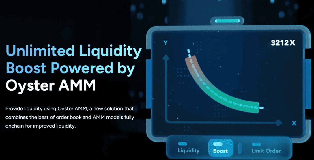 SynFutures(F)币是什么?F币运作方式、代币经济学及未来展望