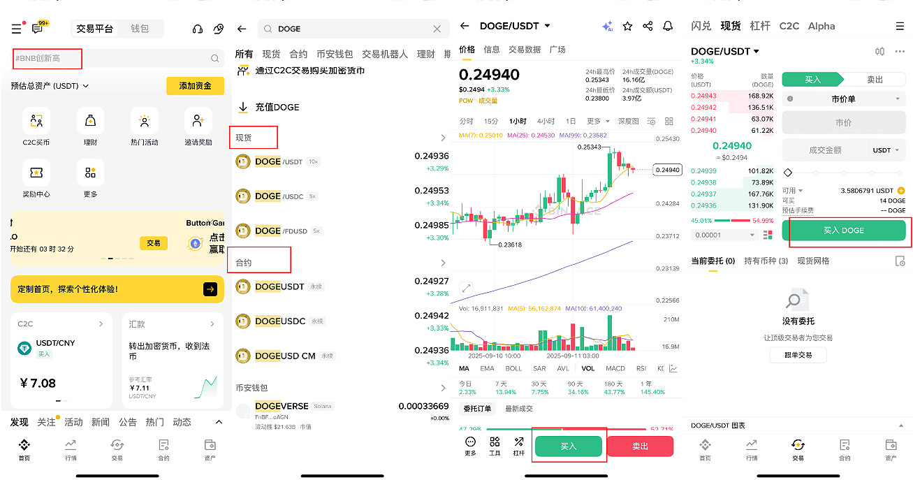 什么是狗狗币(DOGE)币? 如何购买?2025年购买狗狗币的五种最佳方式