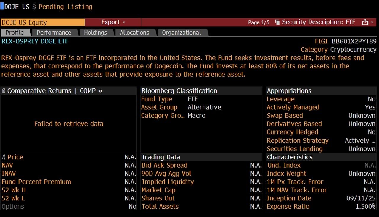 什么是狗狗币(DOGE)币? 如何购买?2025年购买狗狗币的五种最佳方式