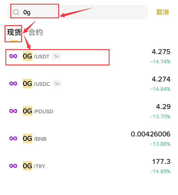 ZeroG(0G)币是什么?0G代币经济学、价格预测及购买方法