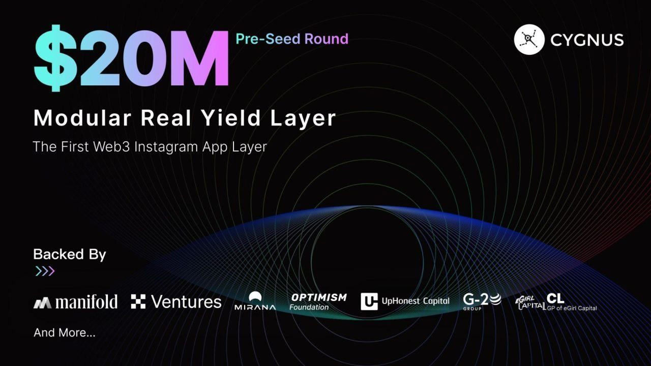 Cygnus (CGN)币是什么?工作原理、代币经济学介绍