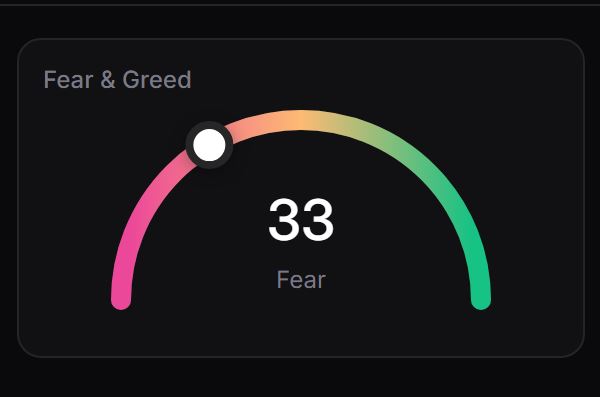 Meteora(MET)币价格预测:MET 能涨到多高?