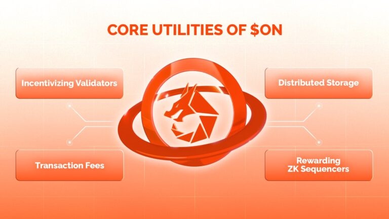 Orochi Network(ON)币是什么?怎么样?ON代币经济与空投领取指南