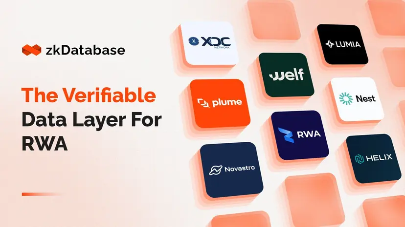 什么是Orochi(ON)币?怎么样?Orochi空投指南和未来展望