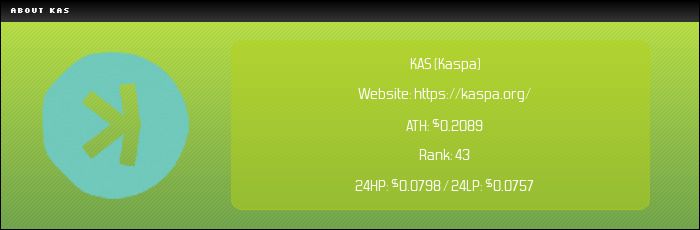 什么是Kaspa(KAS)币?KAS价格预测2025-2050年