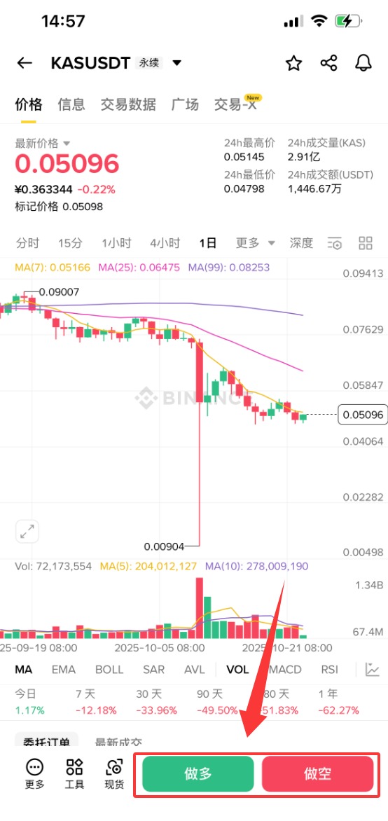 什么是Kaspa(KAS)币?KAS价格预测2025-2050年