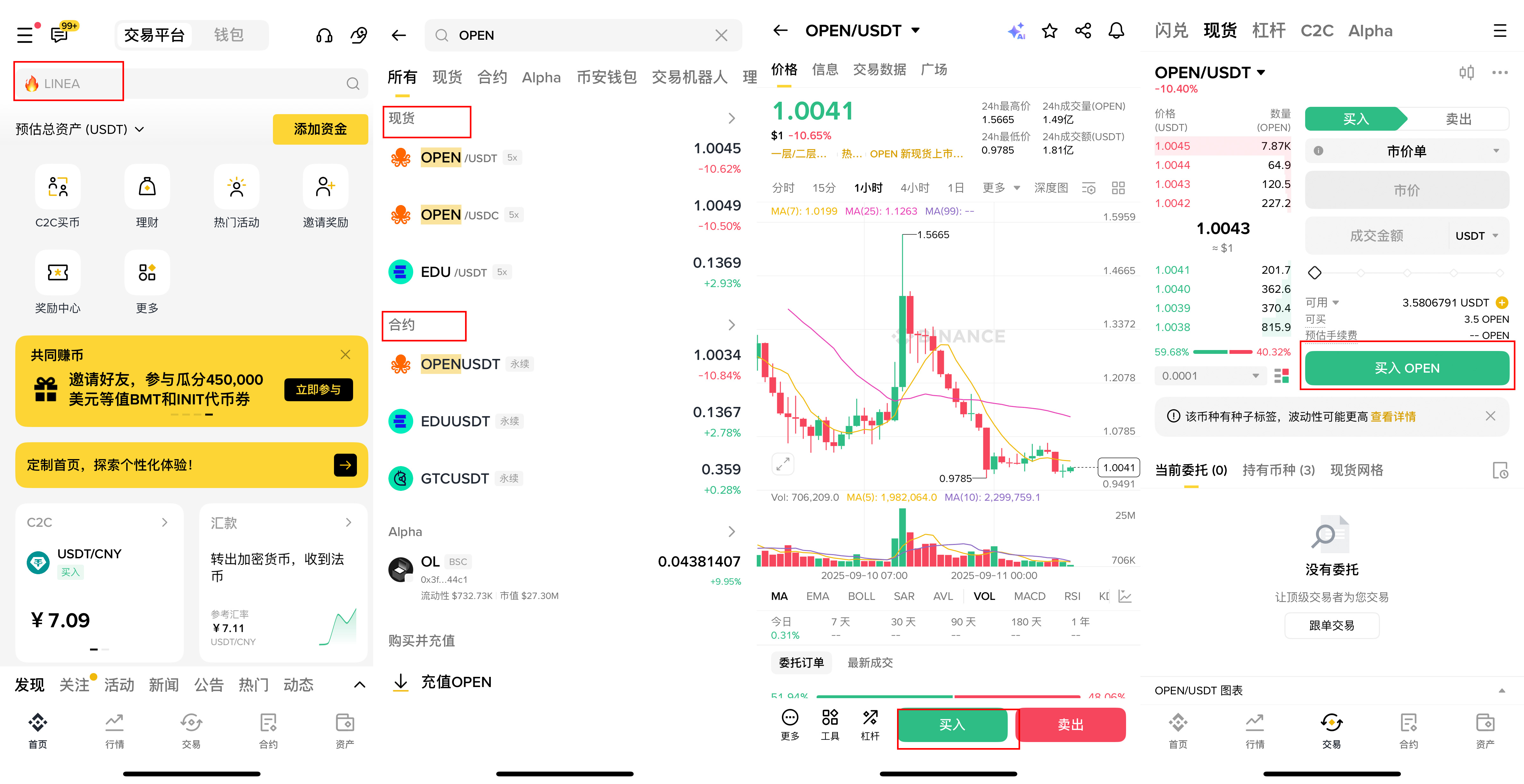 OpenLedger(OPEN)币是什么?OPEN代币经济学、空投及未来展望