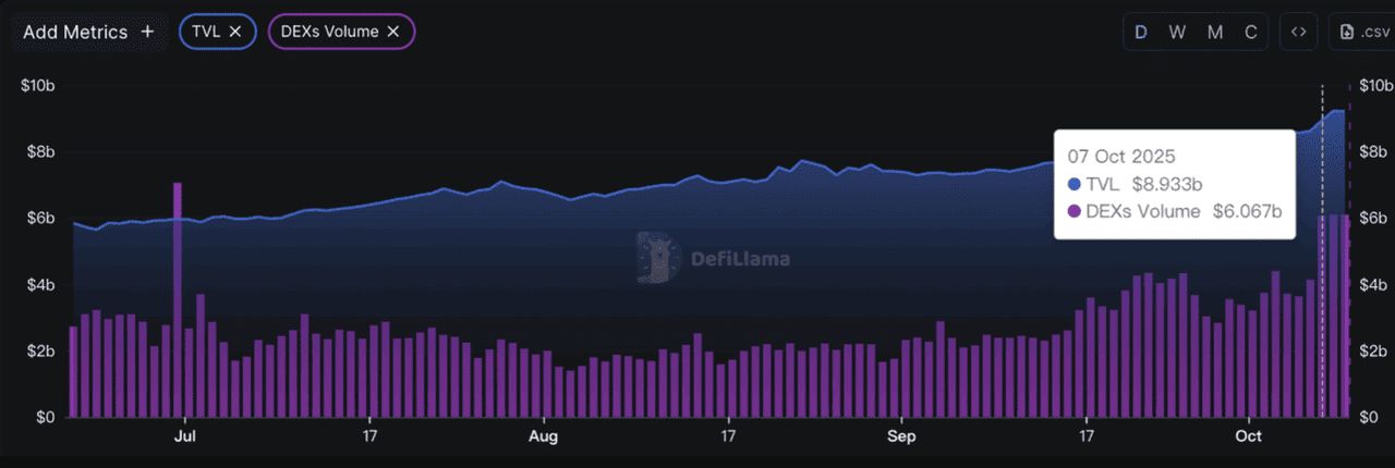 什么是中文迷因币?2025 年值得关注的 9 大中国迷因币汇总
