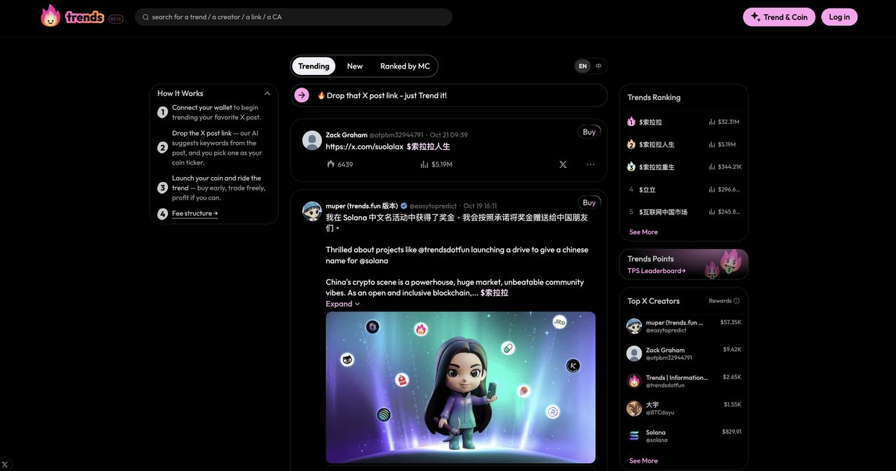 什么是中文迷因币?2025 年值得关注的 9 大中国迷因币汇总