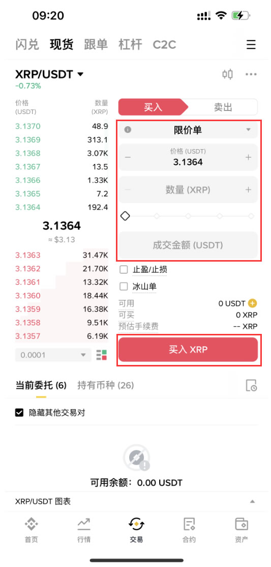 什么是瑞波币(XRP)?怎么买?XRP价格预测2025-2045年