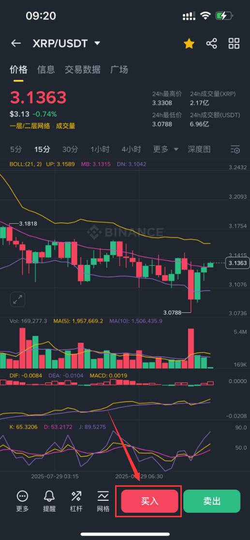 什么是瑞波币(XRP)?怎么买?XRP价格预测2025-2045年