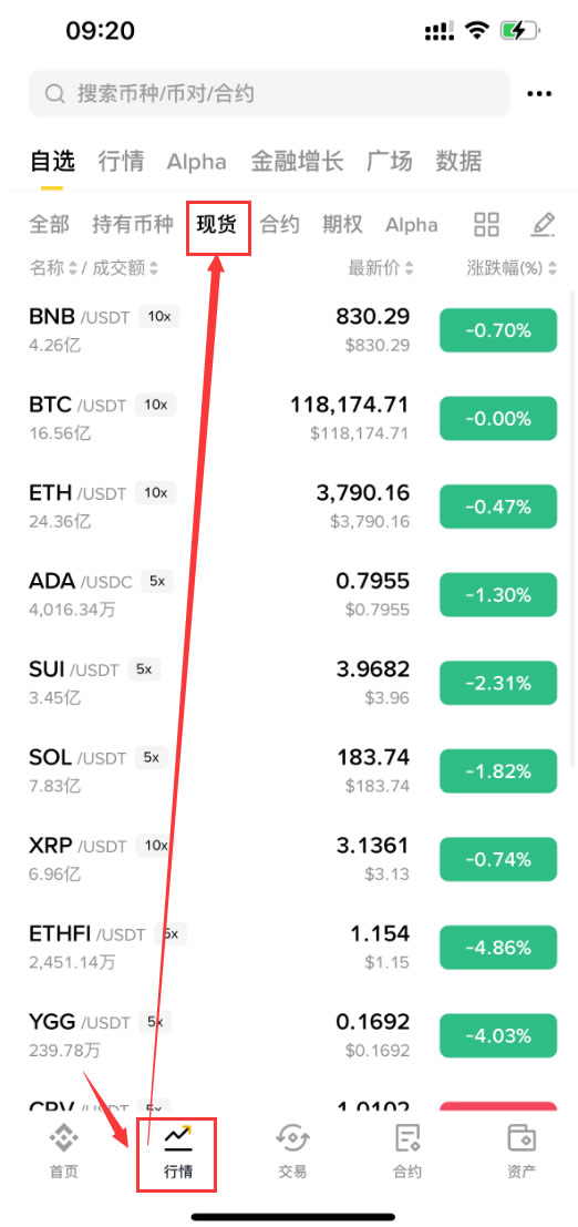 什么是瑞波币(XRP)?怎么买?XRP价格预测2025-2045年