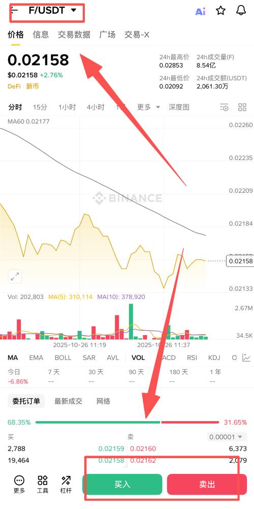 SynFutures(F)币是什么?未来潜力如何?F代币经济与价格预测
