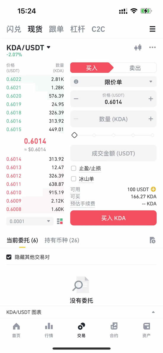 Kadena(KDA)币是什么?怎么买?KDA代币经济学、未来挑战及价格预测
