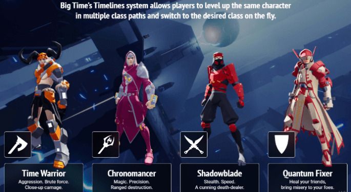 什么是BIGTIME币?怎么买?BIGTIME生态系统、代币经济学及价格预测