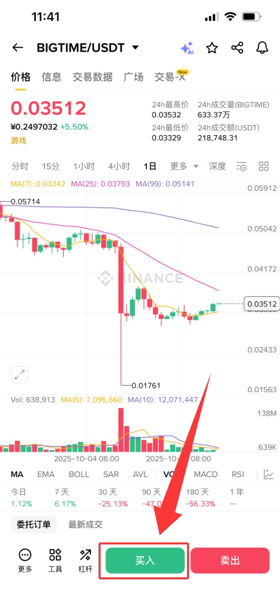 什么是BIGTIME币?怎么买?BIGTIME生态系统、代币经济学及价格预测