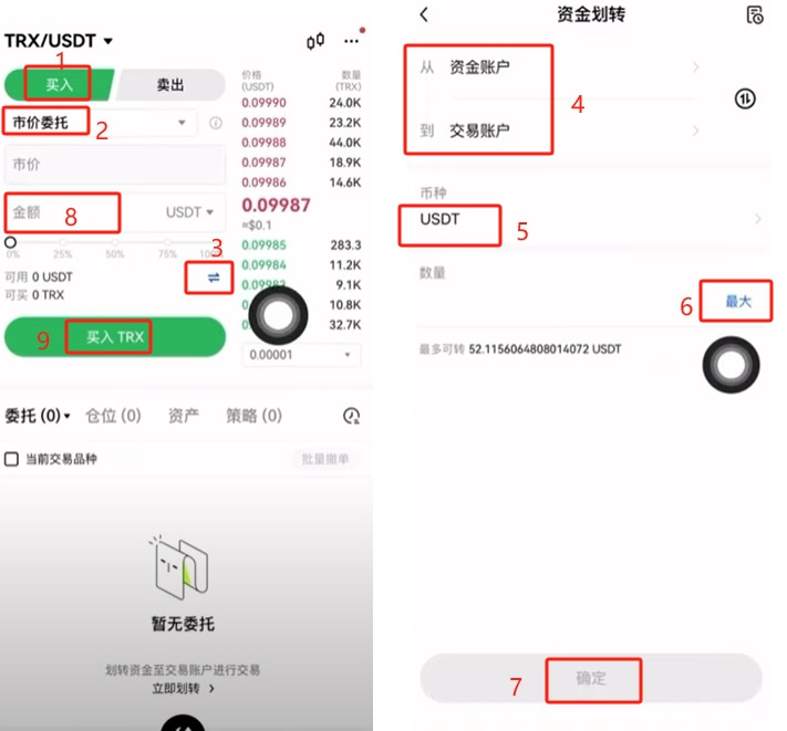 TRON波场币(TRX)是什么 ?未来发展前景怎么样?怎么购买?