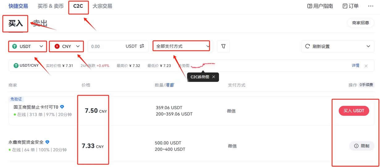 TAKER币怎么买?TAKER币上线了哪些交易所?
