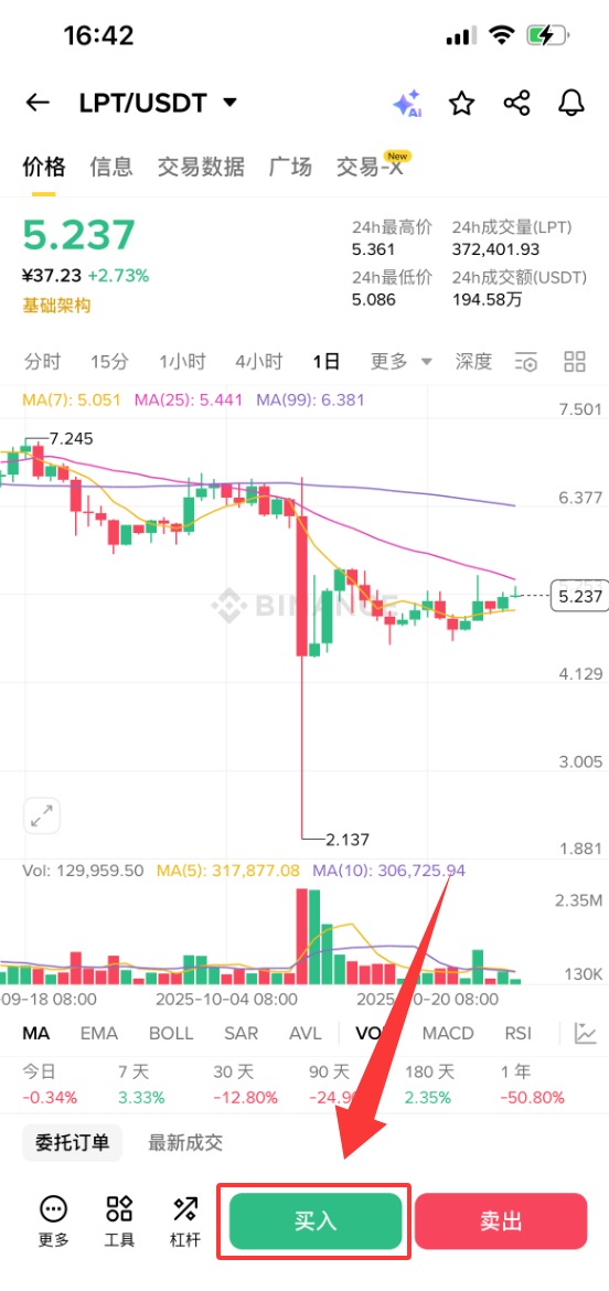 Livepeer(LPT)币是什么?怎么买?LPT工作原理、代币经济学及价格预测