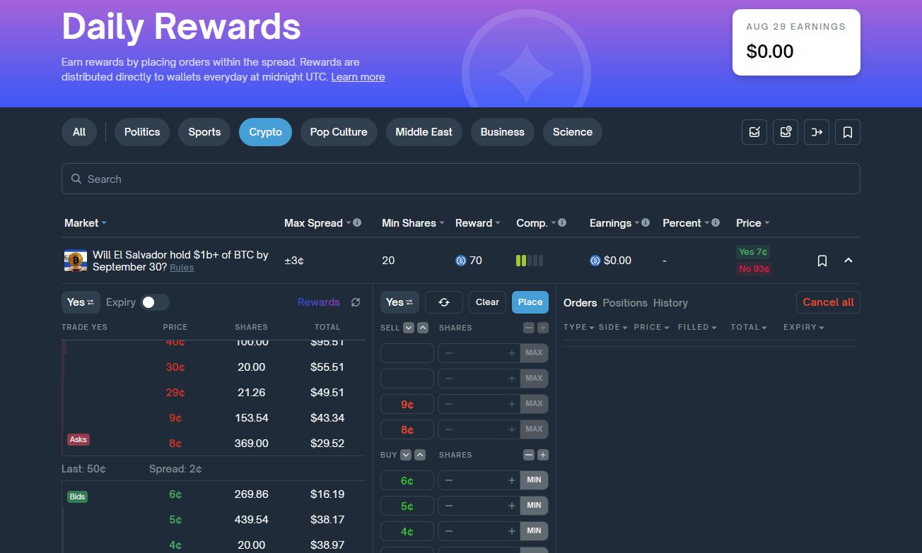 什么是Polymarket?如何在预测市场上赚钱?发展规划、优缺点介绍