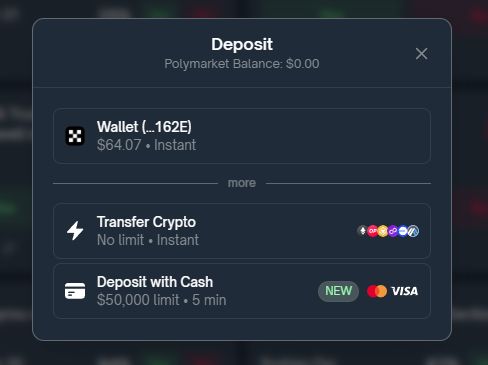 什么是Polymarket?如何在预测市场上赚钱?发展规划、优缺点介绍