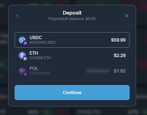 什么是Polymarket?如何在预测市场上赚钱?发展规划、优缺点介绍