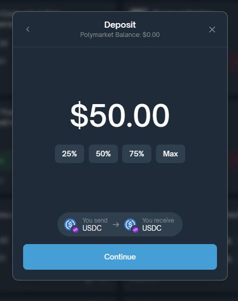 什么是Polymarket?如何在预测市场上赚钱?发展规划、优缺点介绍