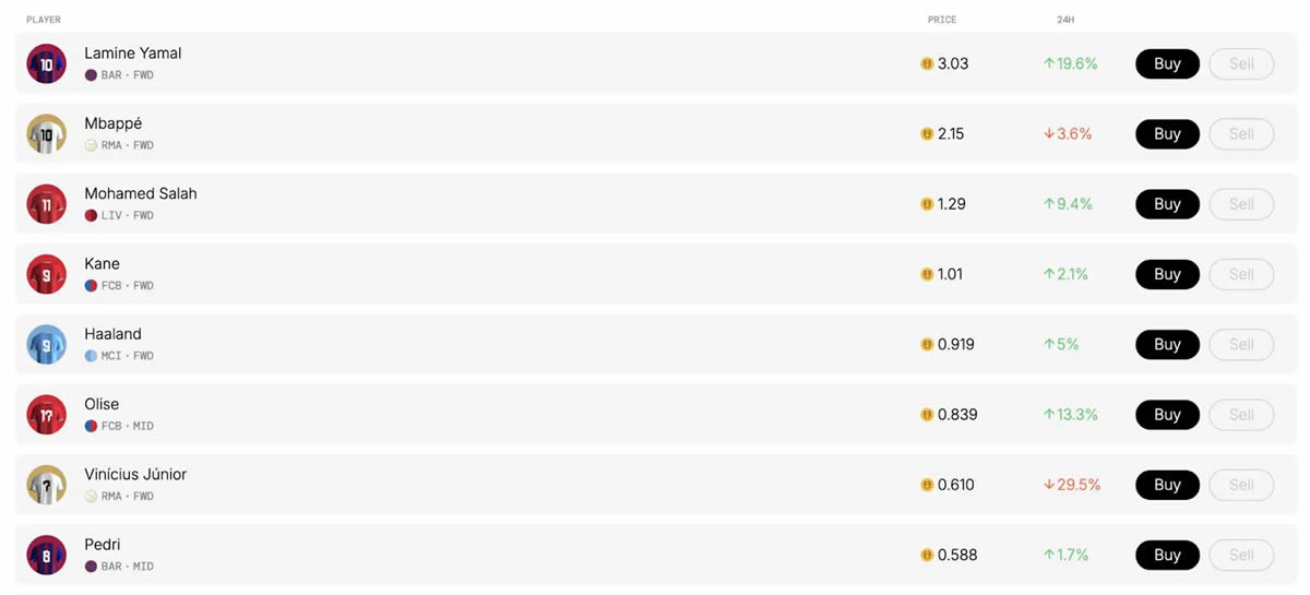 Football.fun是什么?Football.fun代币经济学和空投指南