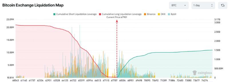 加密货币的牛市与熊市是什么?如何生存并获利?2025新手指南