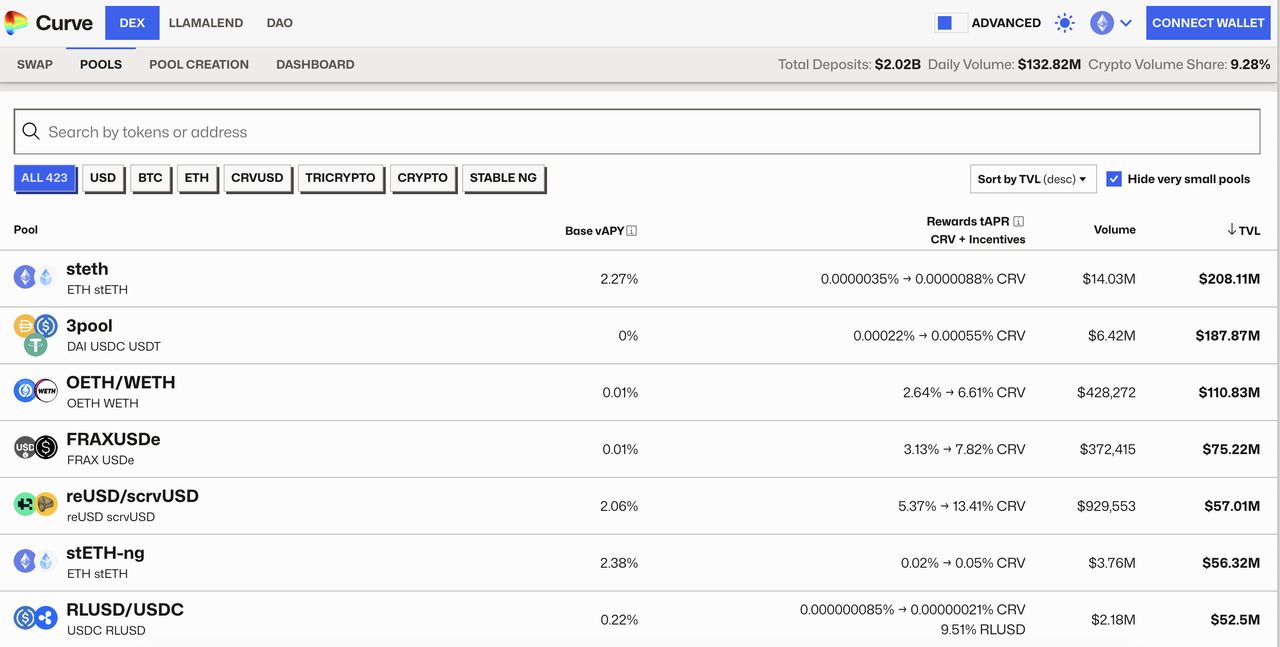 什么是流动性挖矿?2025年值得关注的7大加密货币流动性挖矿平台介绍