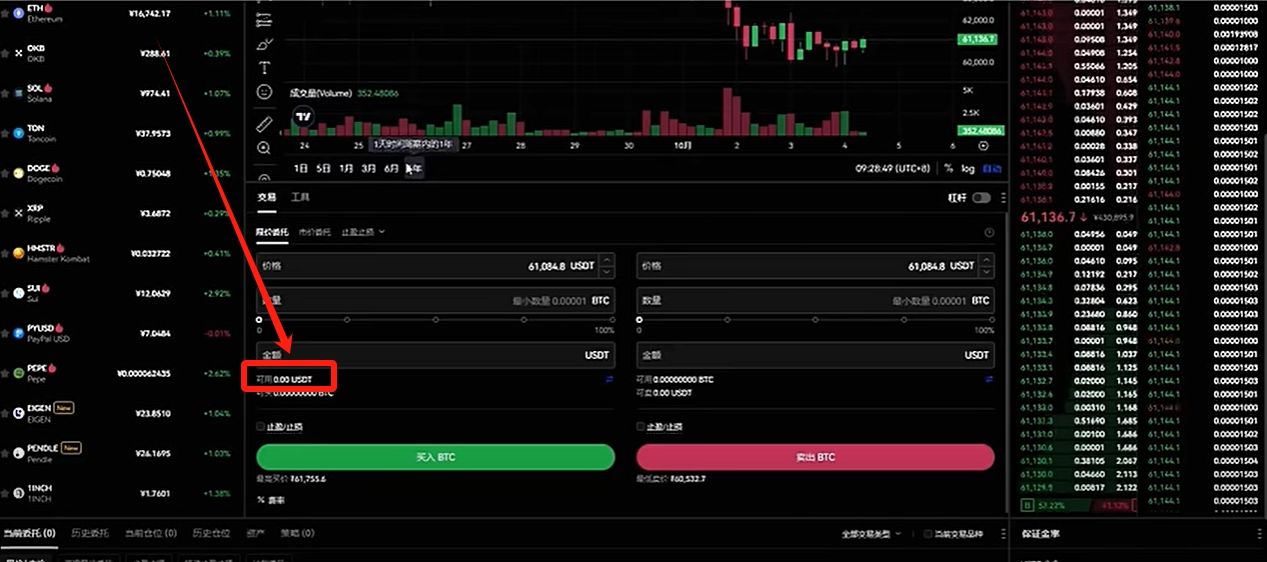 欧易OKX交易所电脑版官网:APP/客户端下载、注册教程、出金入金全面介绍