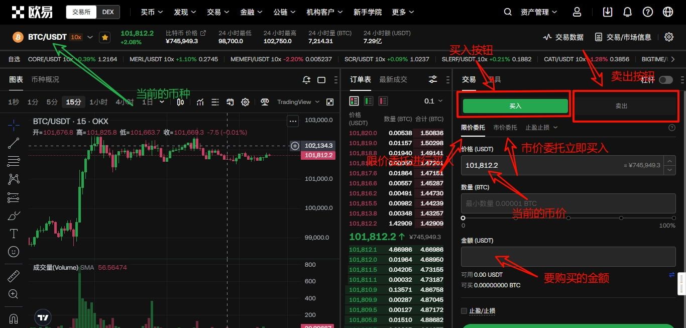 欧意ouyi邀请码在哪获取?填写欧意ouyi邀请码有什么作用?