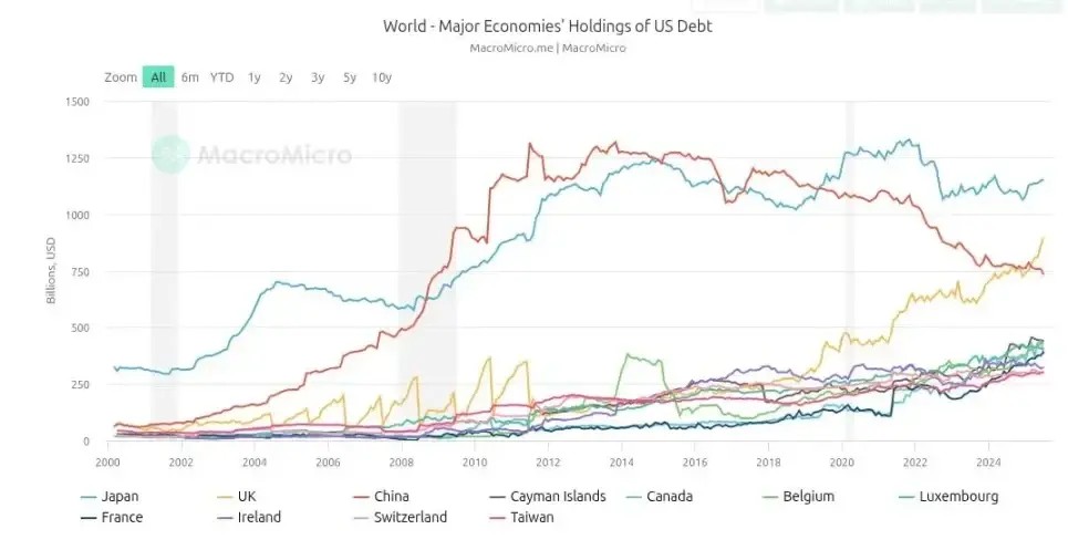 稳定币崛起详解,比特币(BTC)的“货币支付梦”还能实现吗?