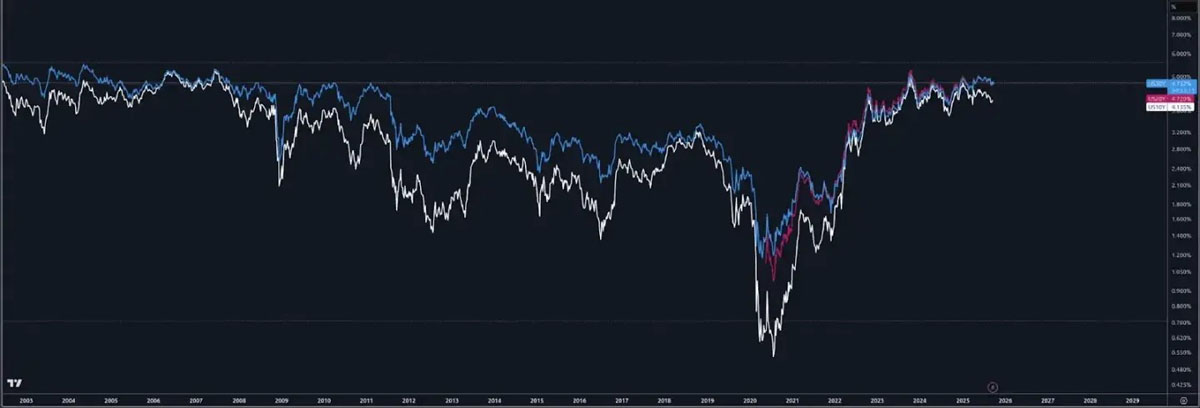 稳定币崛起详解,比特币(BTC)的“货币支付梦”还能实现吗?