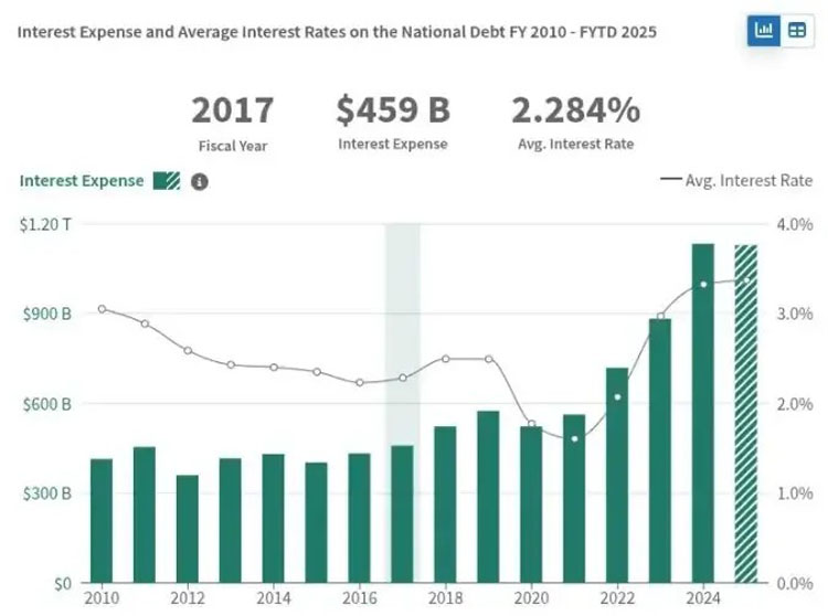 稳定币崛起详解,比特币(BTC)的“货币支付梦”还能实现吗?