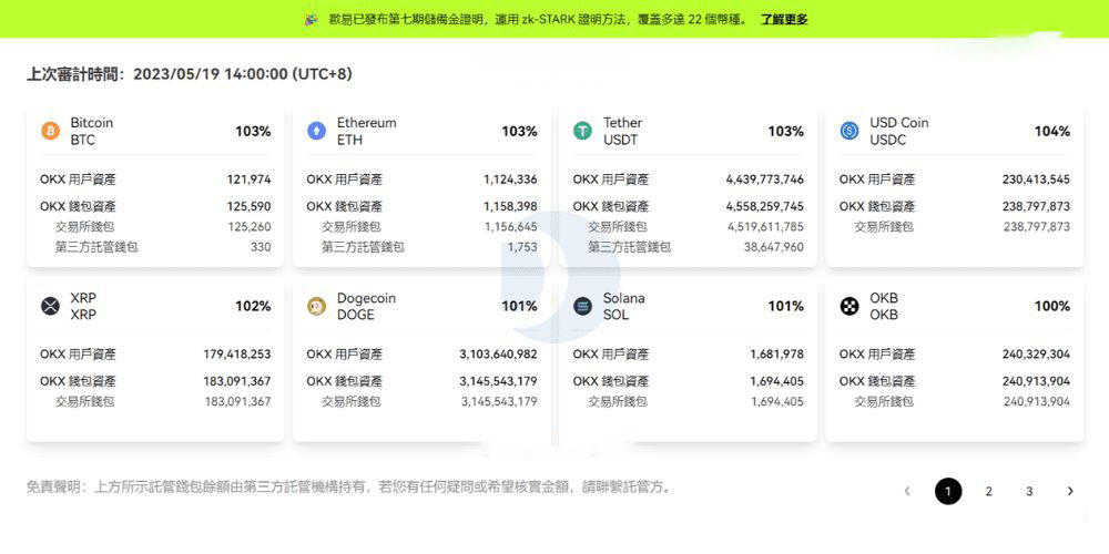 为什么选择欧OKX易?欧易OKX交易所怎么注册及使用?