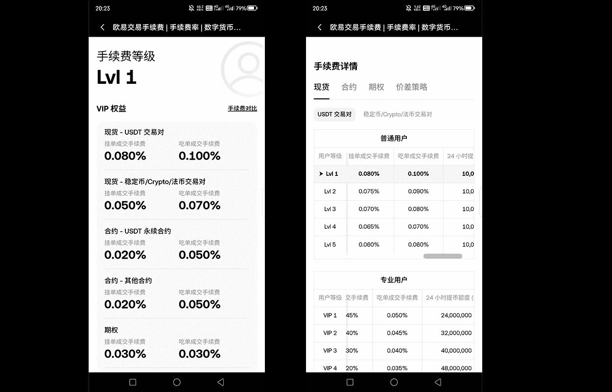 2025币安欧易交易所哪个比较好用?新手使用哪个合适?