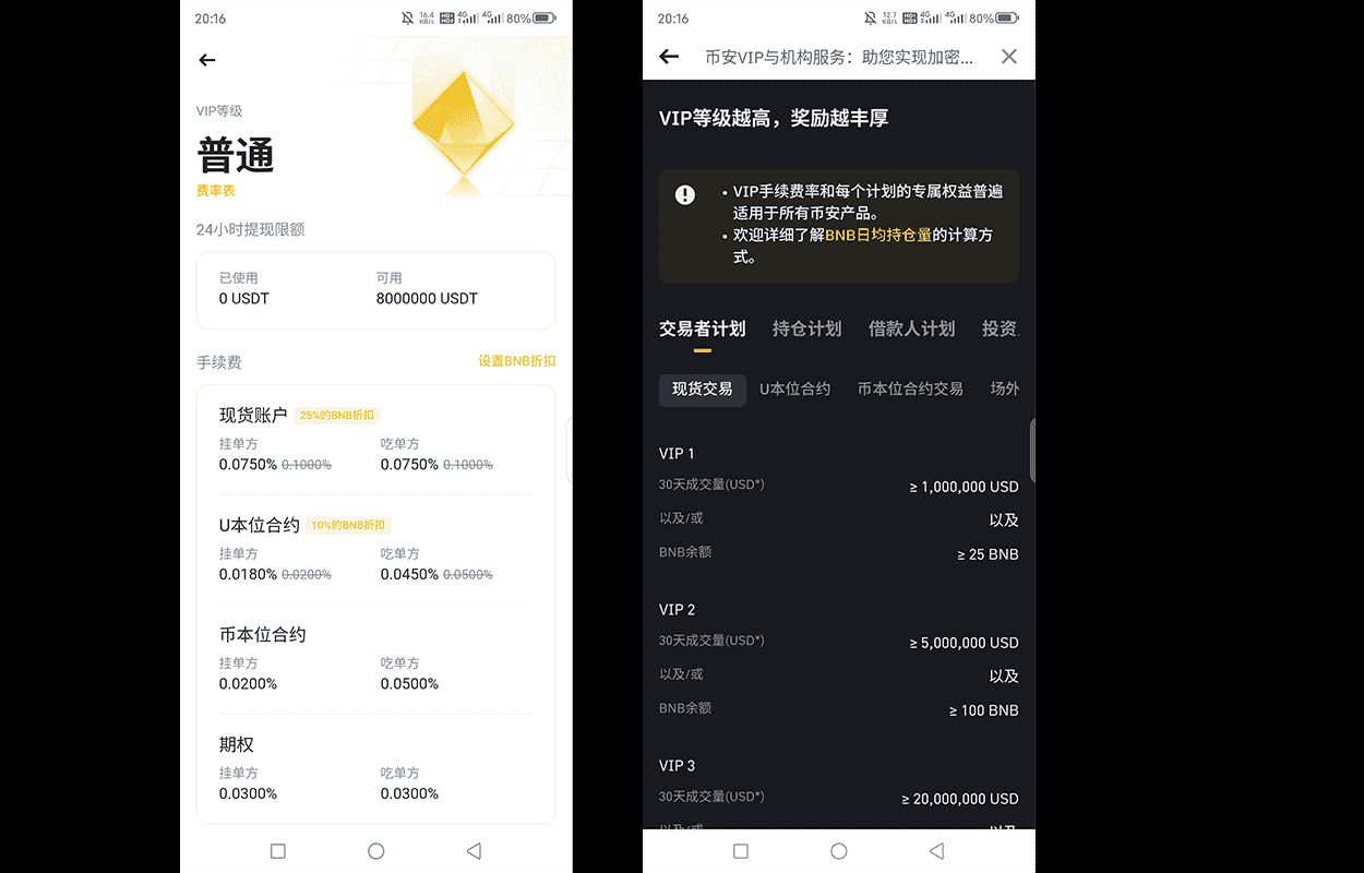 2025币安欧易交易所哪个比较好用?新手使用哪个合适?