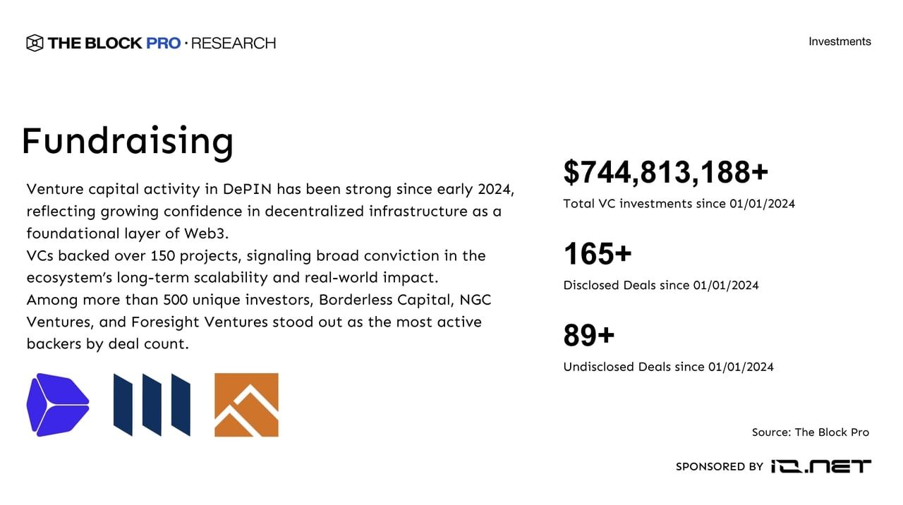 什么是DePIN?为何能成为热门趋势?2025年十大DePIN加密项目介绍
