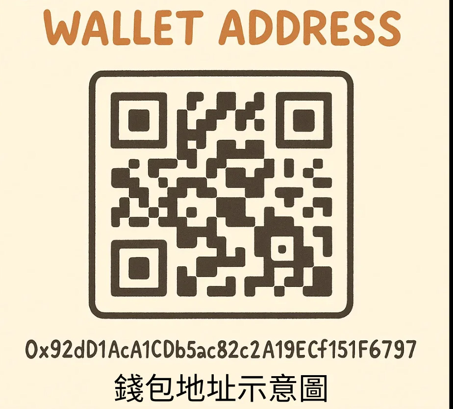 什么是区块链? 3分钟搞懂链上相关名词、基本原理、衍生应用!