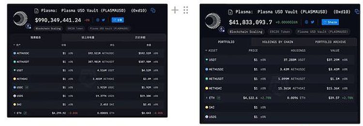USDT的收费闸口之争:一文了解Tether的Plasma阳谋