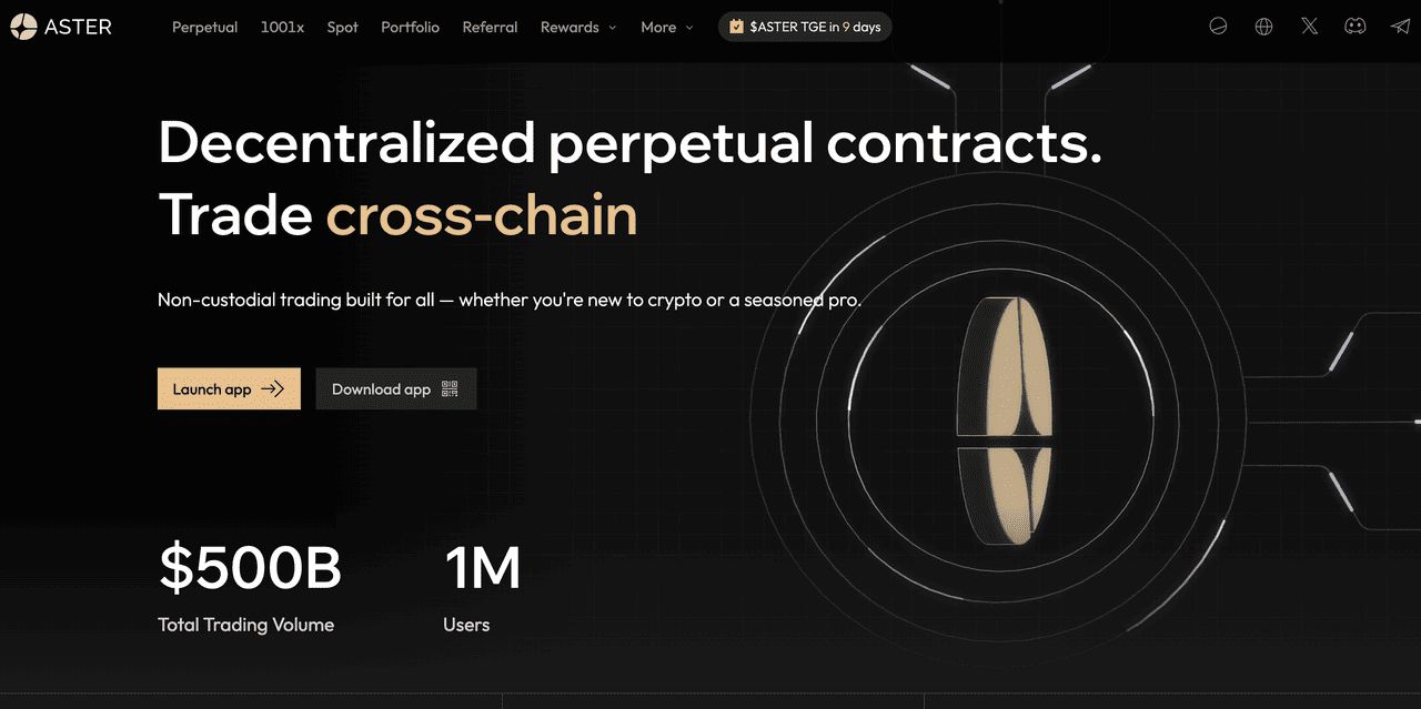 什么是永续DEX (Perp DEX)?2025 年值得关注的顶级永续合约DeFi 平台介绍