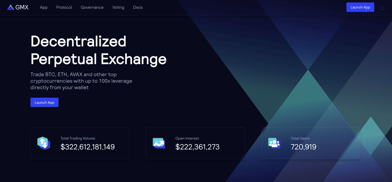 什么是永续DEX (Perp DEX)?2025 年值得关注的顶级永续合约DeFi 平台介绍