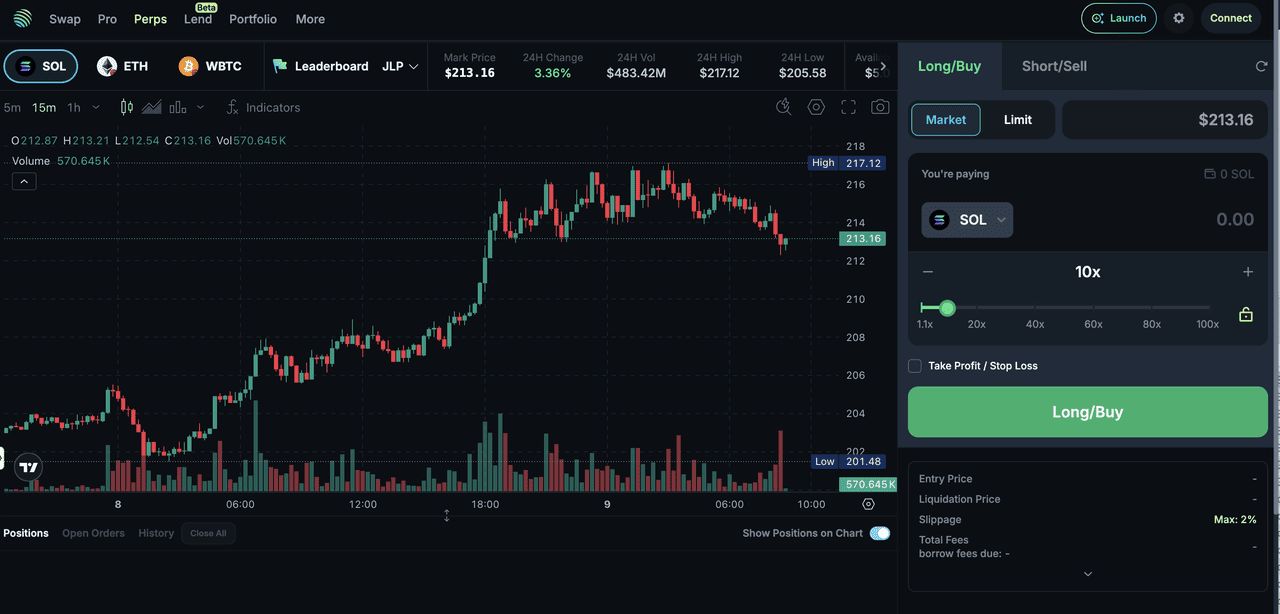 什么是永续DEX (Perp DEX)?2025 年值得关注的顶级永续合约DeFi 平台介绍