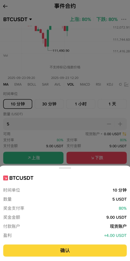 币安事件合约是什么?如何使用它?币安事件合约操作教学