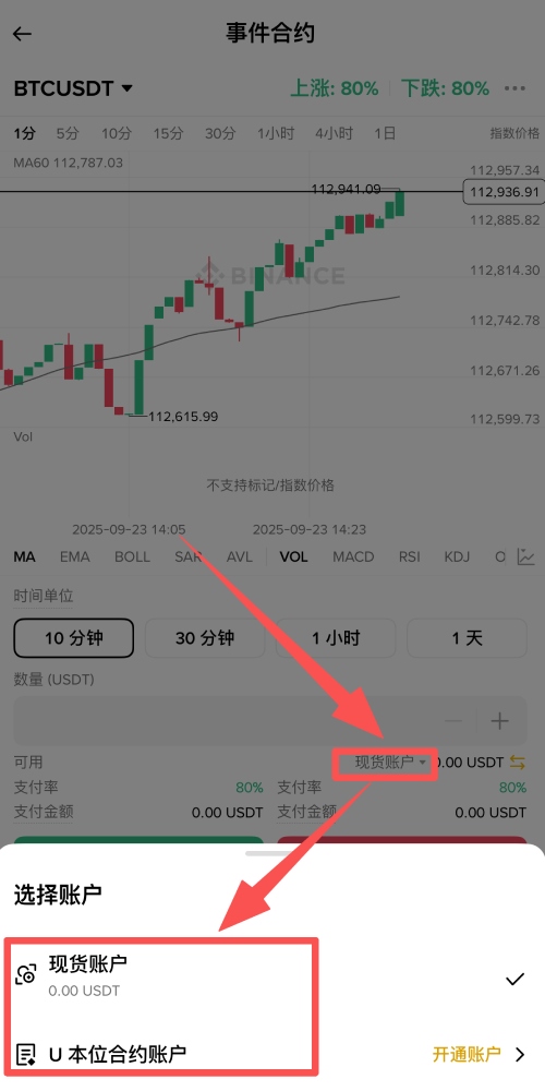 币安事件合约是什么?如何使用它?币安事件合约操作教学